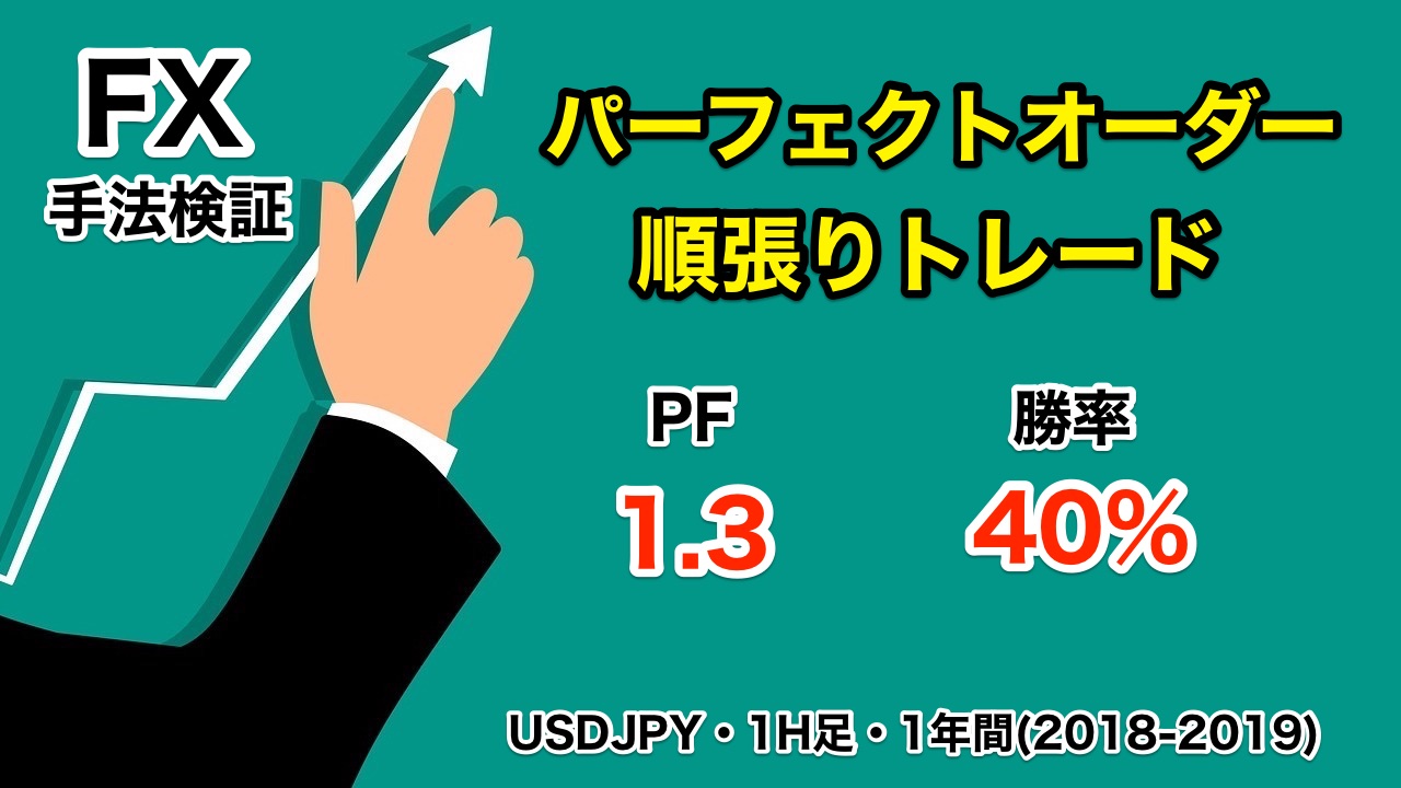 驚きの結果】定番パーフェクトオーダー順張りFX手法を検証してみた！｜ウィリスの宇宙交信記